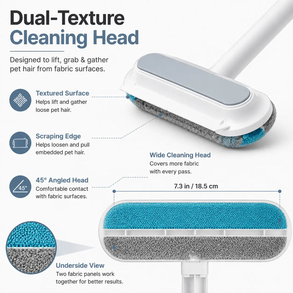 4-in-1 Reusable Pet Hair Removal Brush with Extended Handle and Detail Brushes for Sofas, Rugs, Carpets, Bedding, and Fabric Car Seats